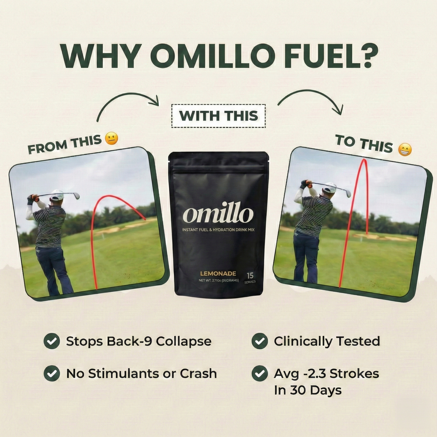 omillo Fuel®