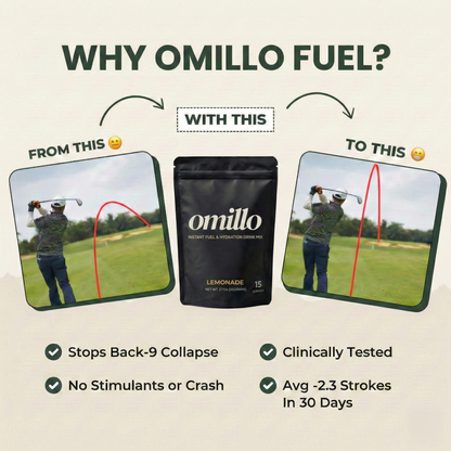 omillo Fuel®