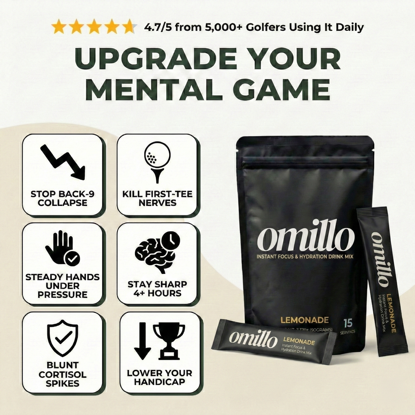 omillo Fuel®