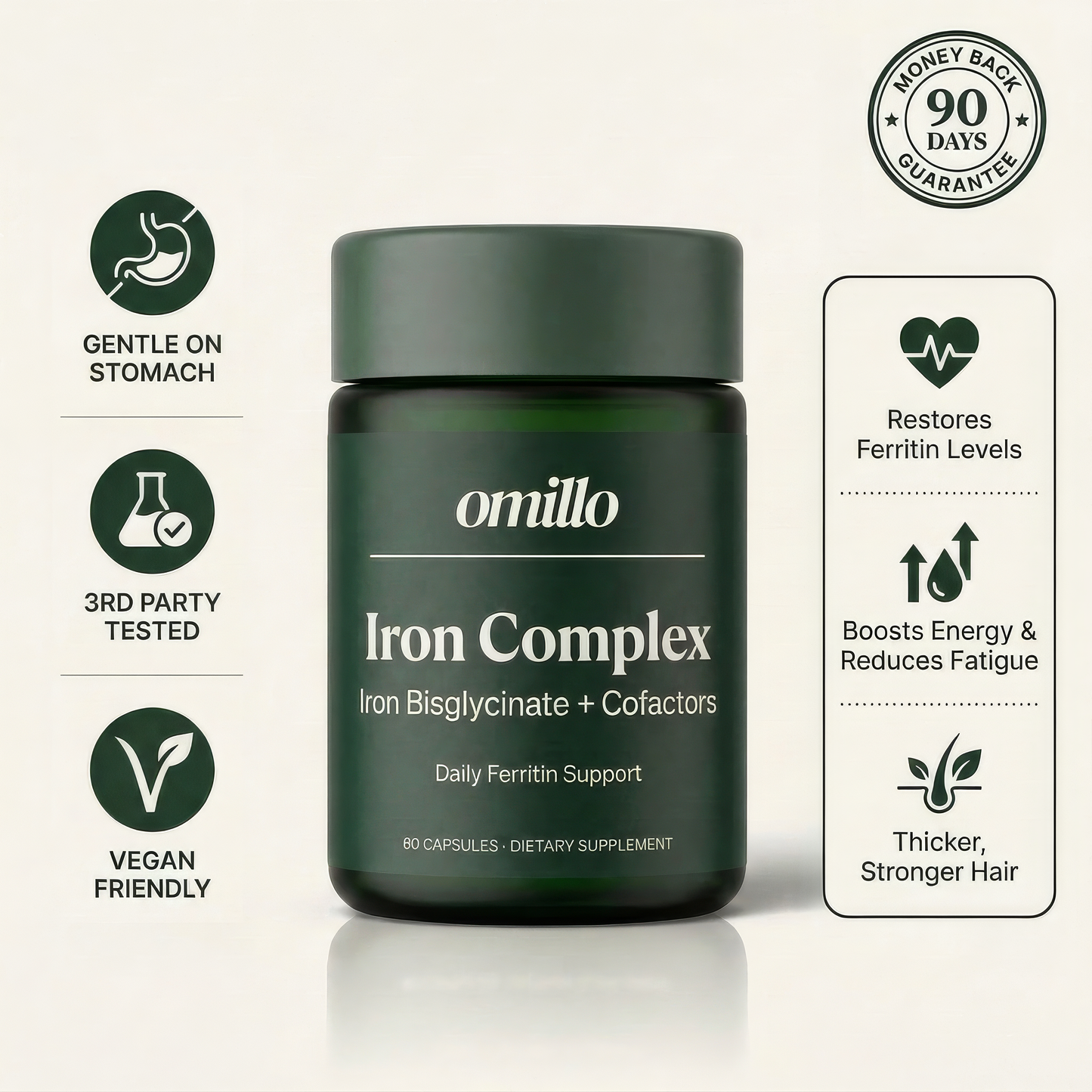 omillo Iron Complex®