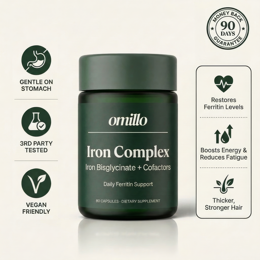 omillo Iron Complex®