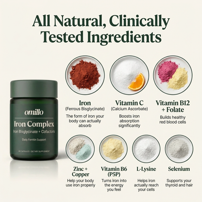 omillo Iron Complex®